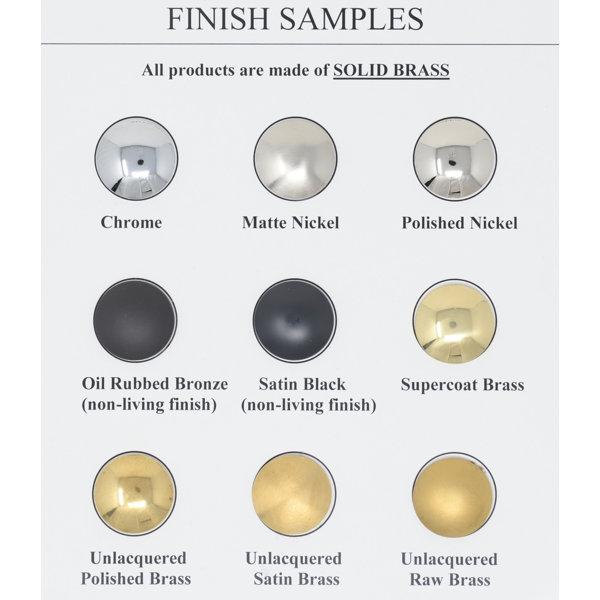 Strom Living Thermostatic Complete Shower System with Roughin Valve